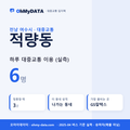 적량동 대중교통 입지팩 표지