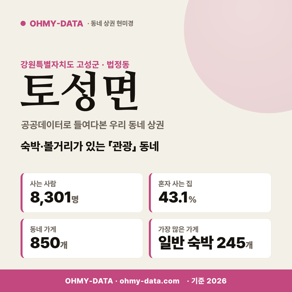 토성면 토성면_표지.png