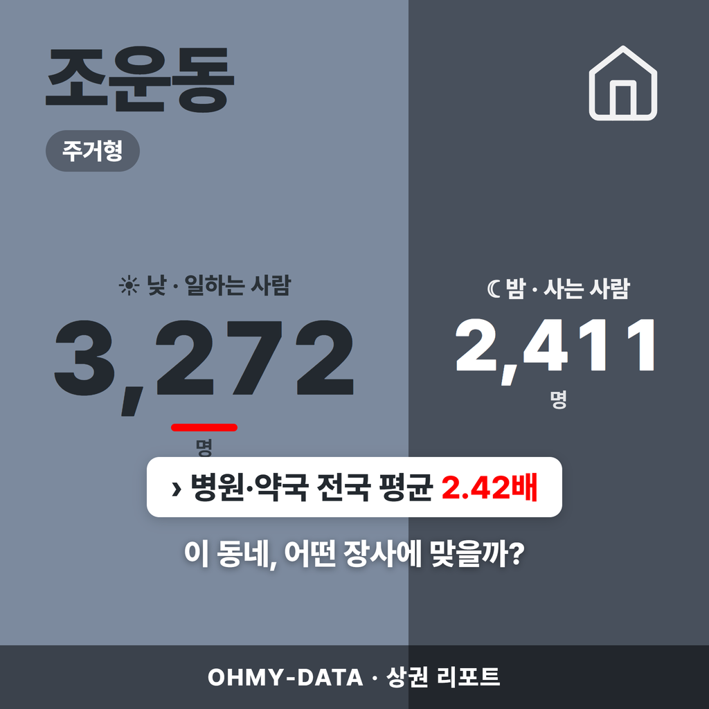 조운동 조운동_표지.png