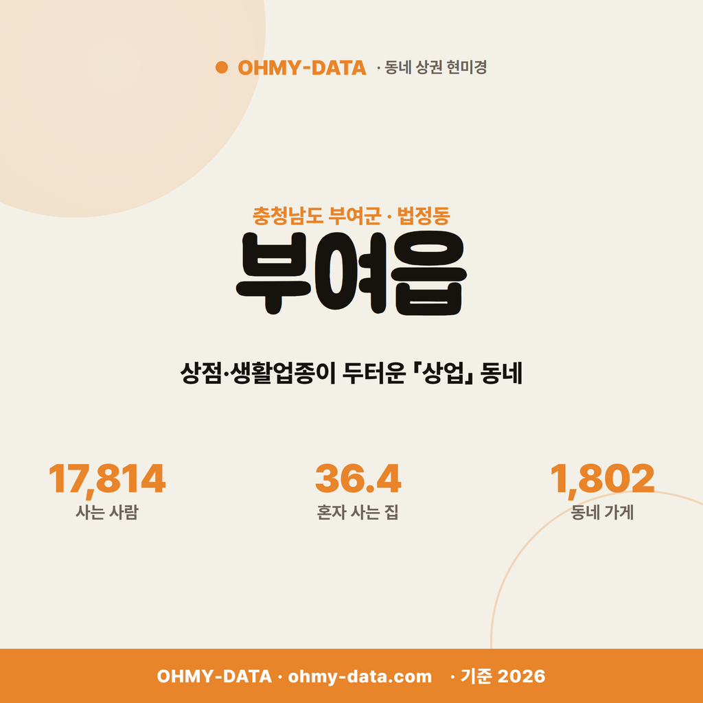 부여읍 부여읍_표지.png