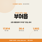 부여읍 부여읍_표지.png
