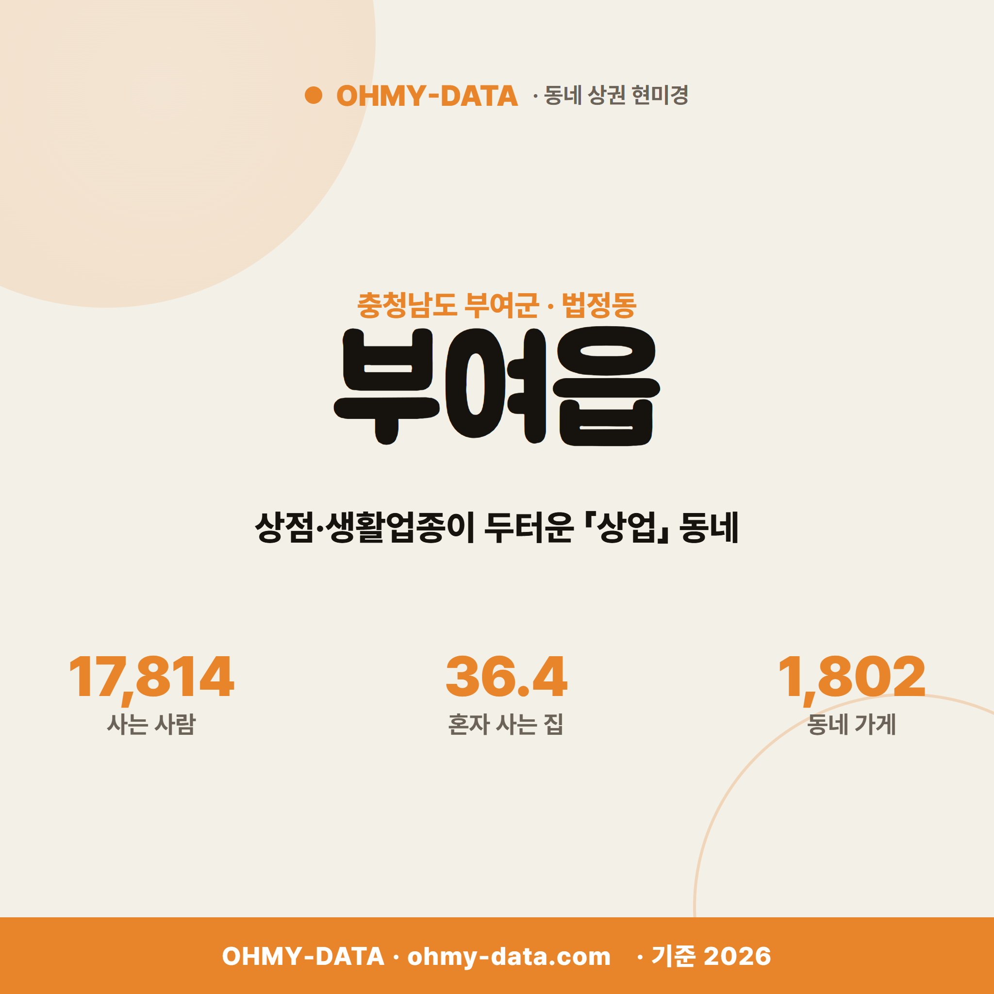 부여읍 부여읍_표지.png