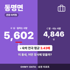 동명면 동명면_표지.png