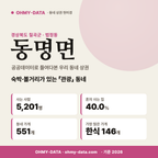 동명면 동명면_표지.png