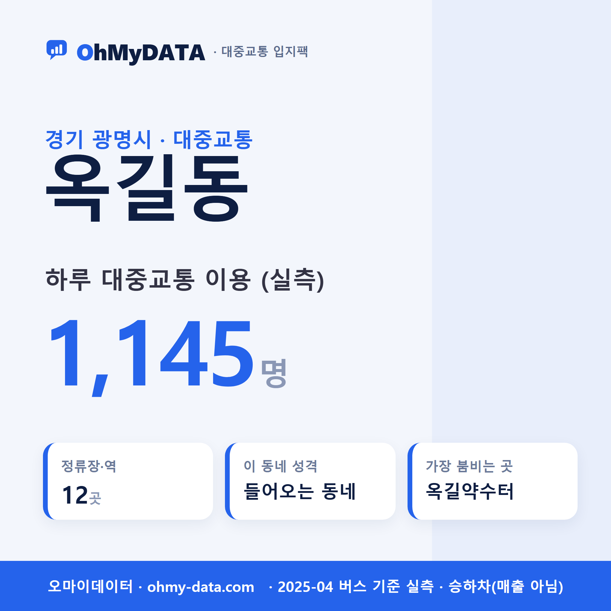 옥길동 대중교통 입지팩 표지
