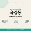 옥길동 옥길동_표지.png