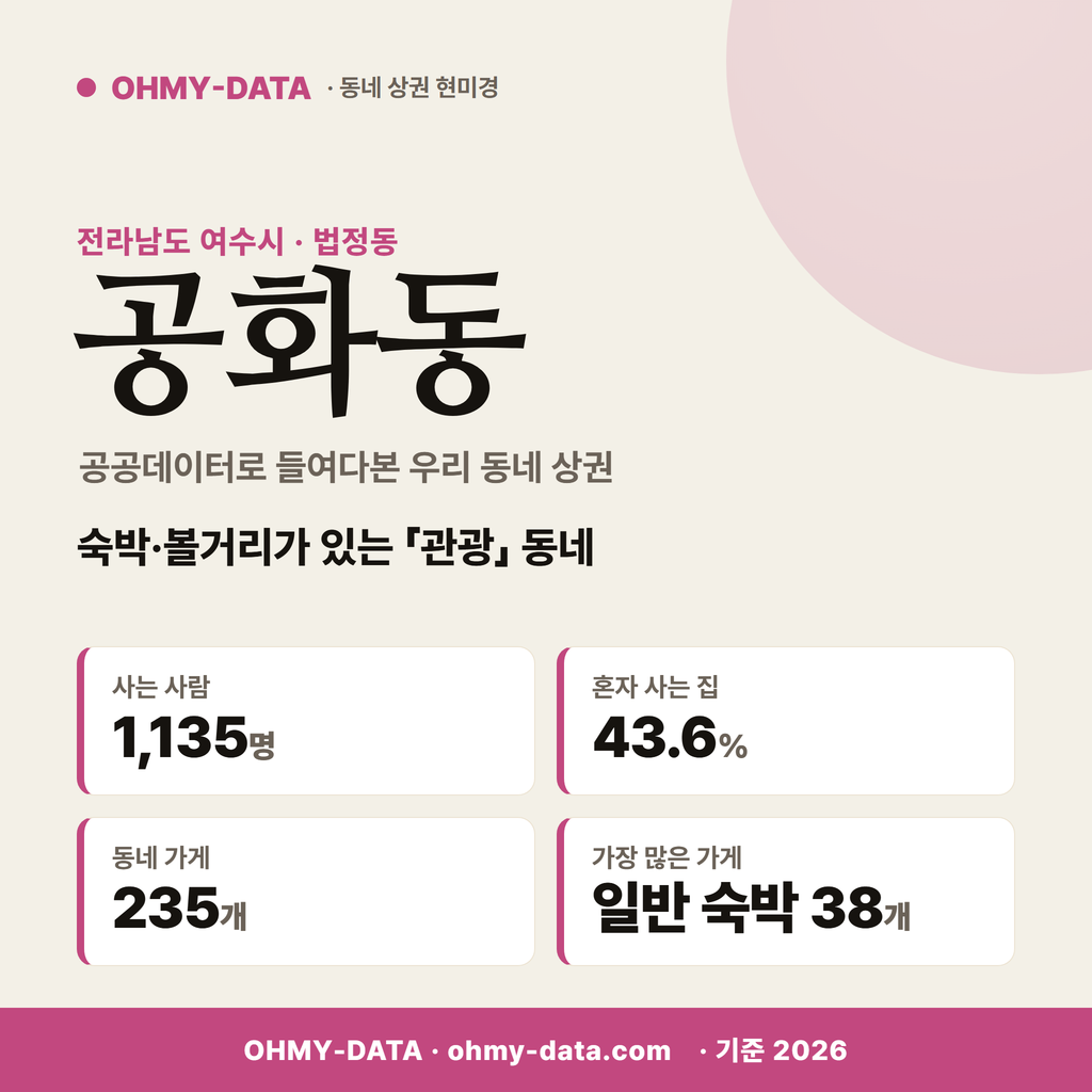 공화동 공화동_표지.png