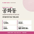공화동 공화동_표지.png