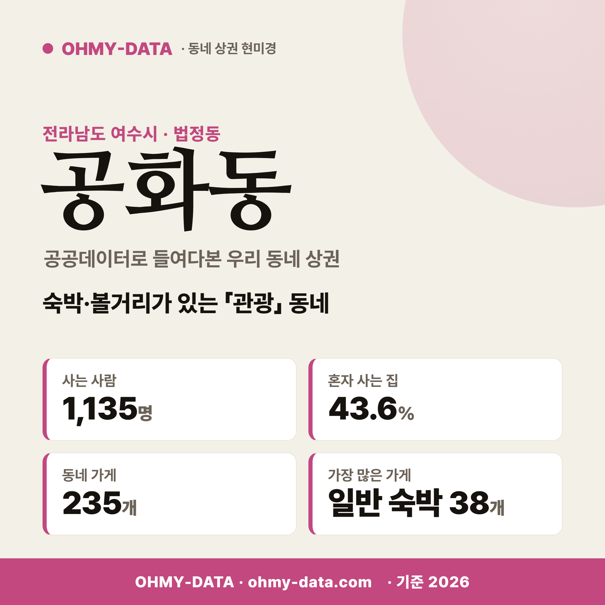 공화동 공화동_표지.png