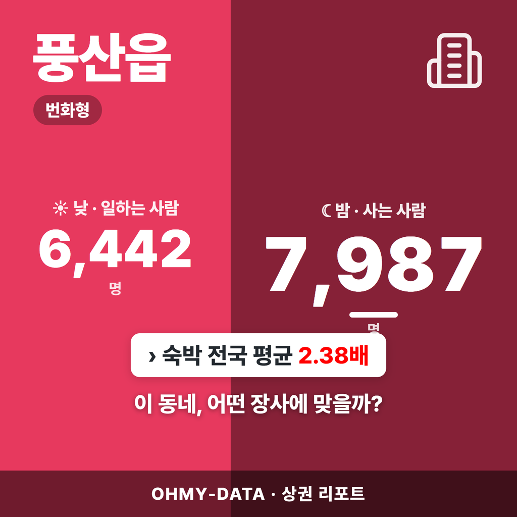 풍산읍 풍산읍_표지.png