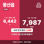 풍산읍 풍산읍_표지.png