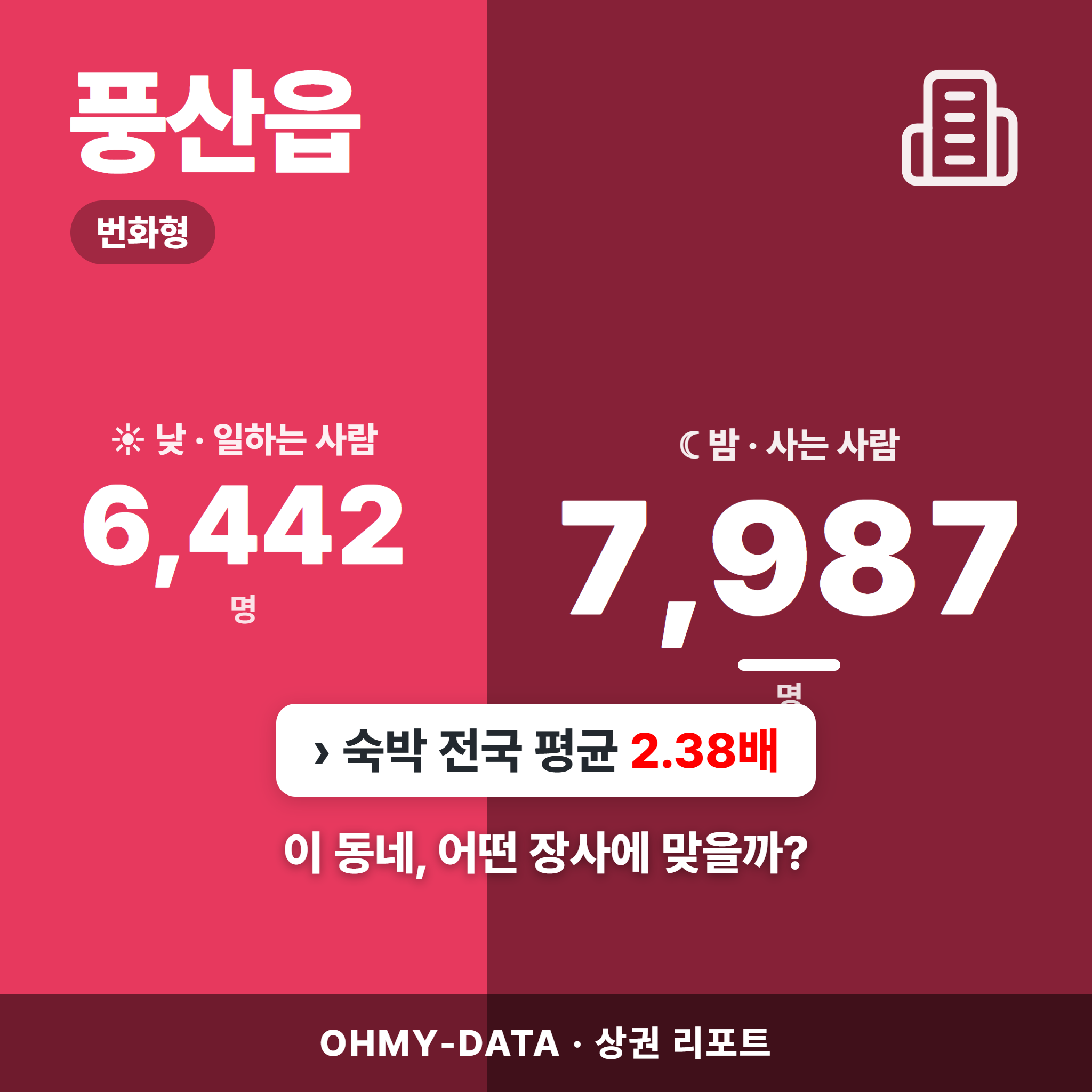 풍산읍 풍산읍_표지.png