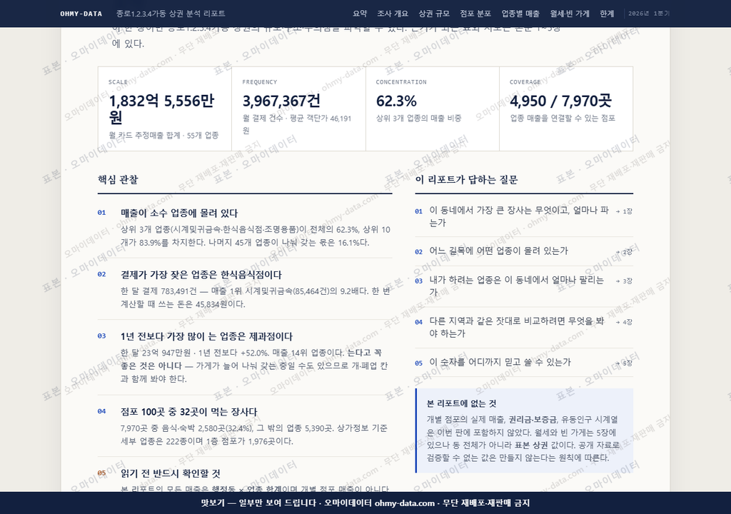 종로1.2.3.4가동 종로1.2.3.4가동_맛보기3.png