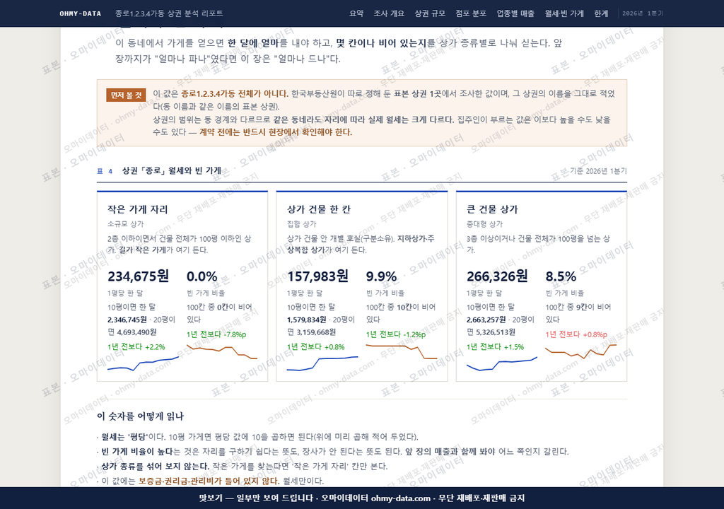 종로1.2.3.4가동 종로1.2.3.4가동_맛보기4.png