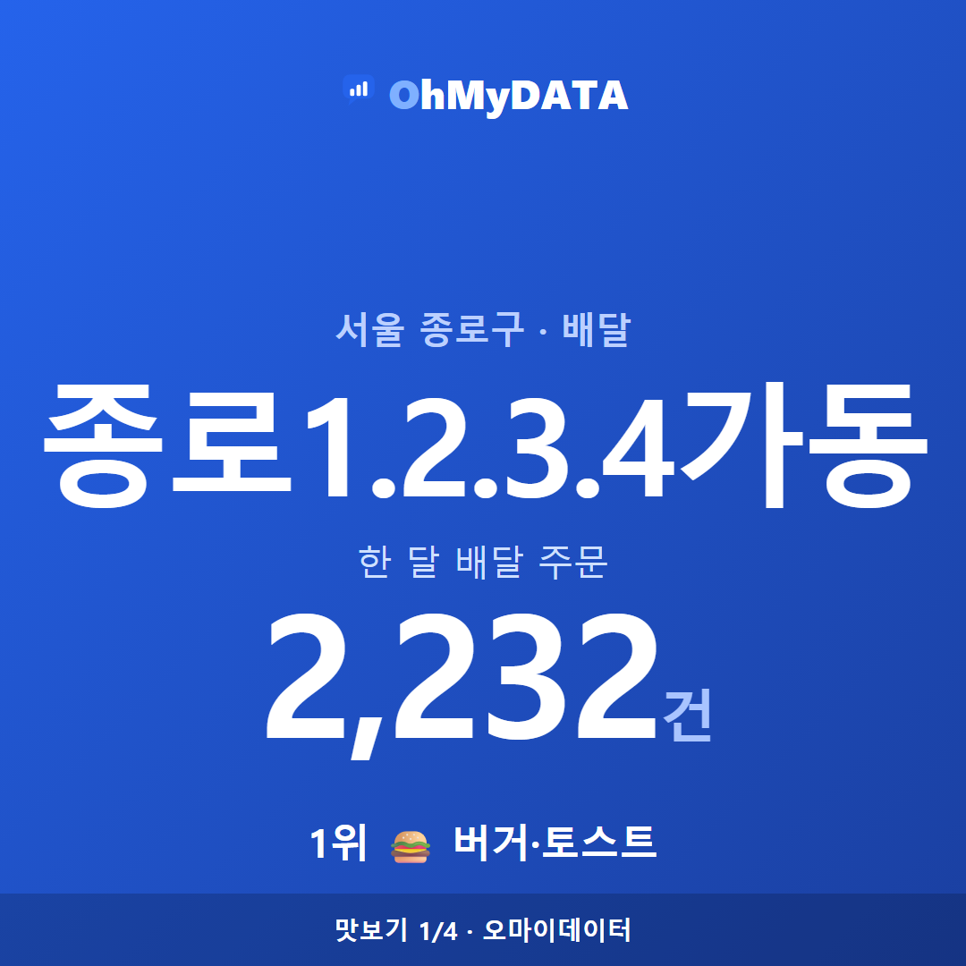 종로1.2.3.4가동 맛보기 1/4