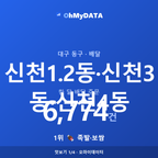신천1.2동·신천3동·신천4동 맛보기 1/4