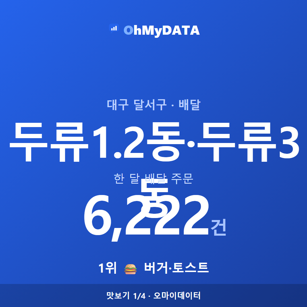 두류1.2동·두류3동 맛보기 1/4