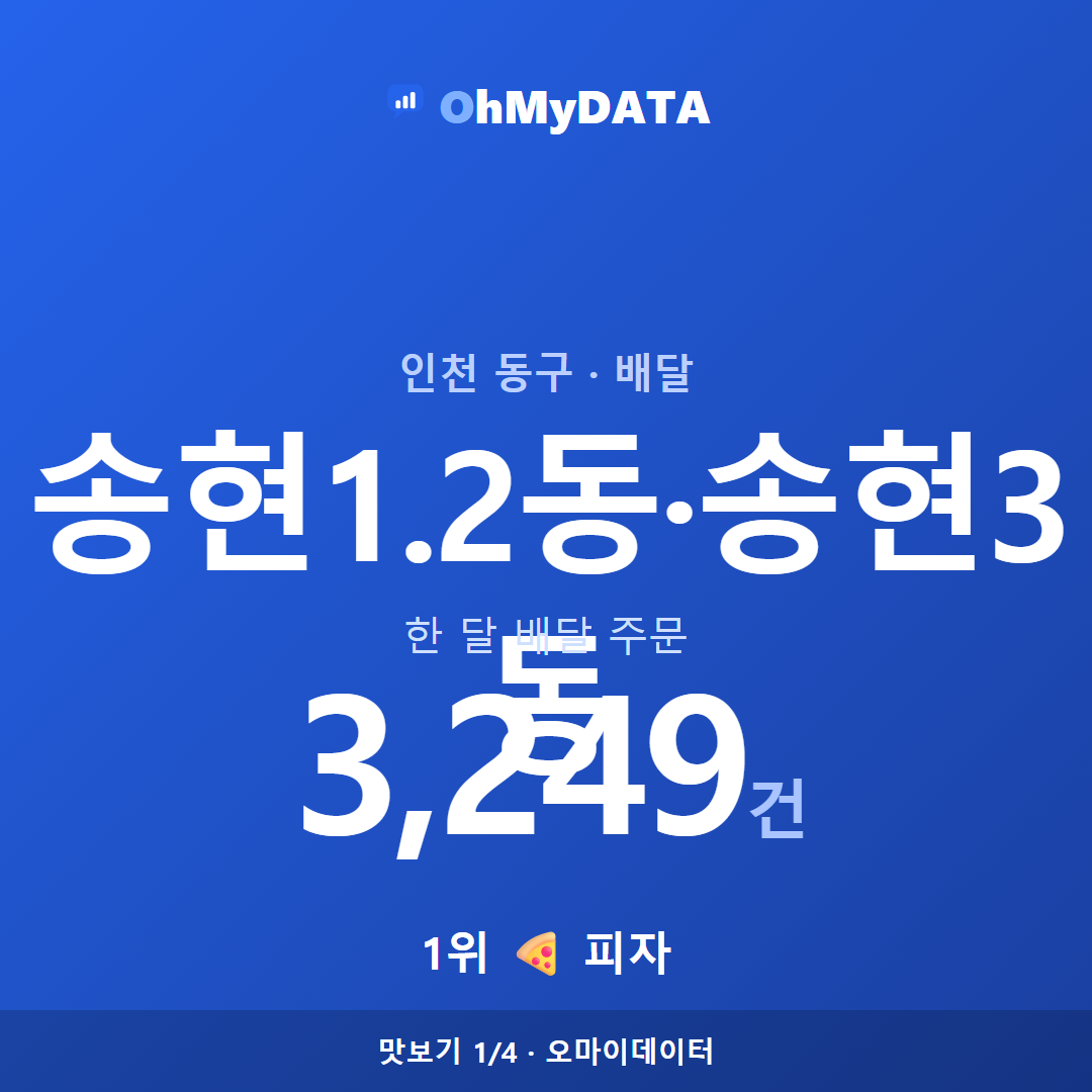 송현1.2동·송현3동 맛보기 1/4