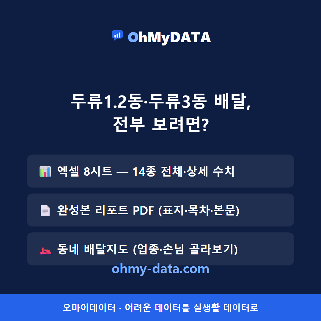 두류1.2동·두류3동 맛보기 4/4