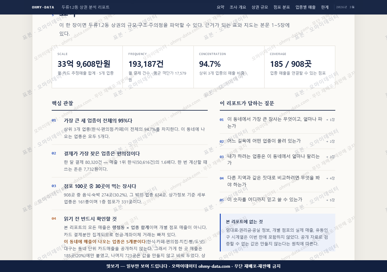 두류1.2동 두류1.2동_맛보기3.png