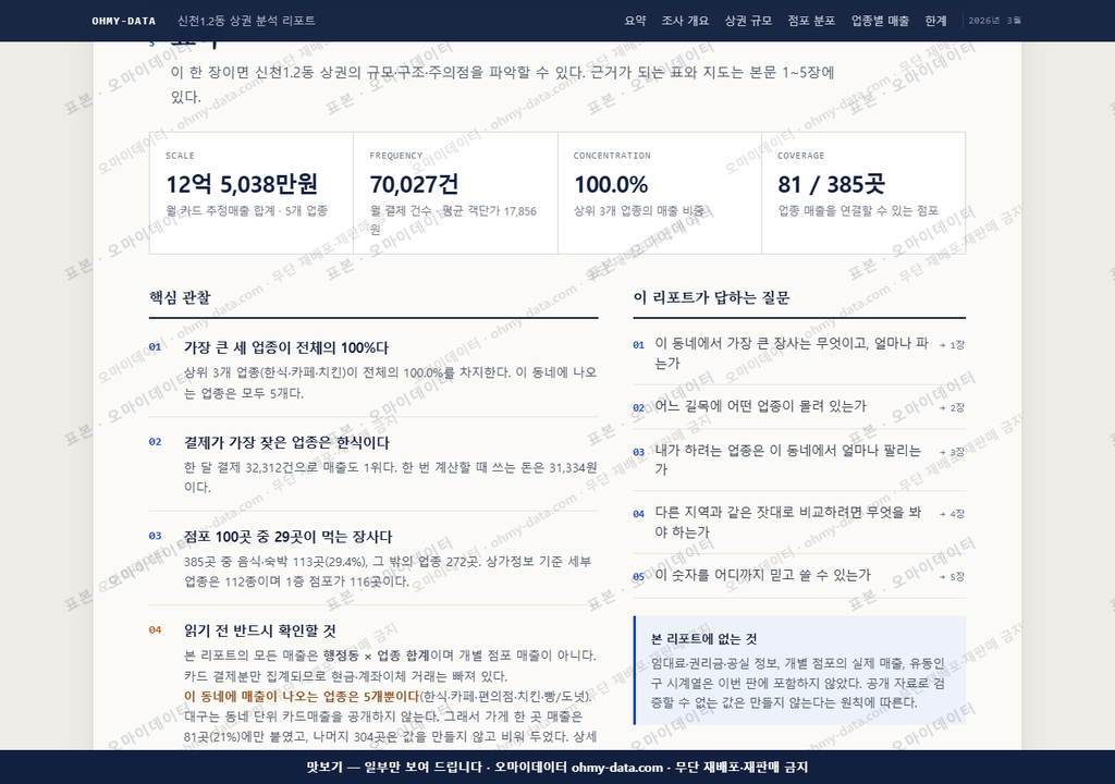 신천1.2동 신천1.2동_맛보기3.png