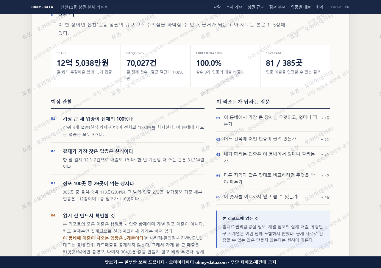 신천1.2동 신천1.2동_맛보기3.png