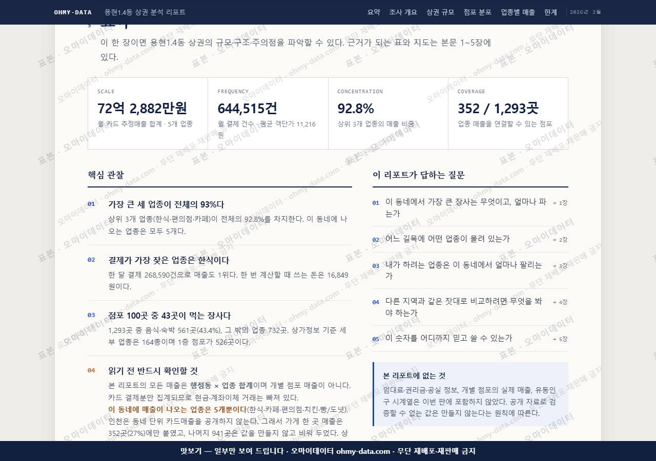 용현1.4동 용현1.4동_맛보기3.png