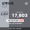 상계10동 상계10동_표지.png