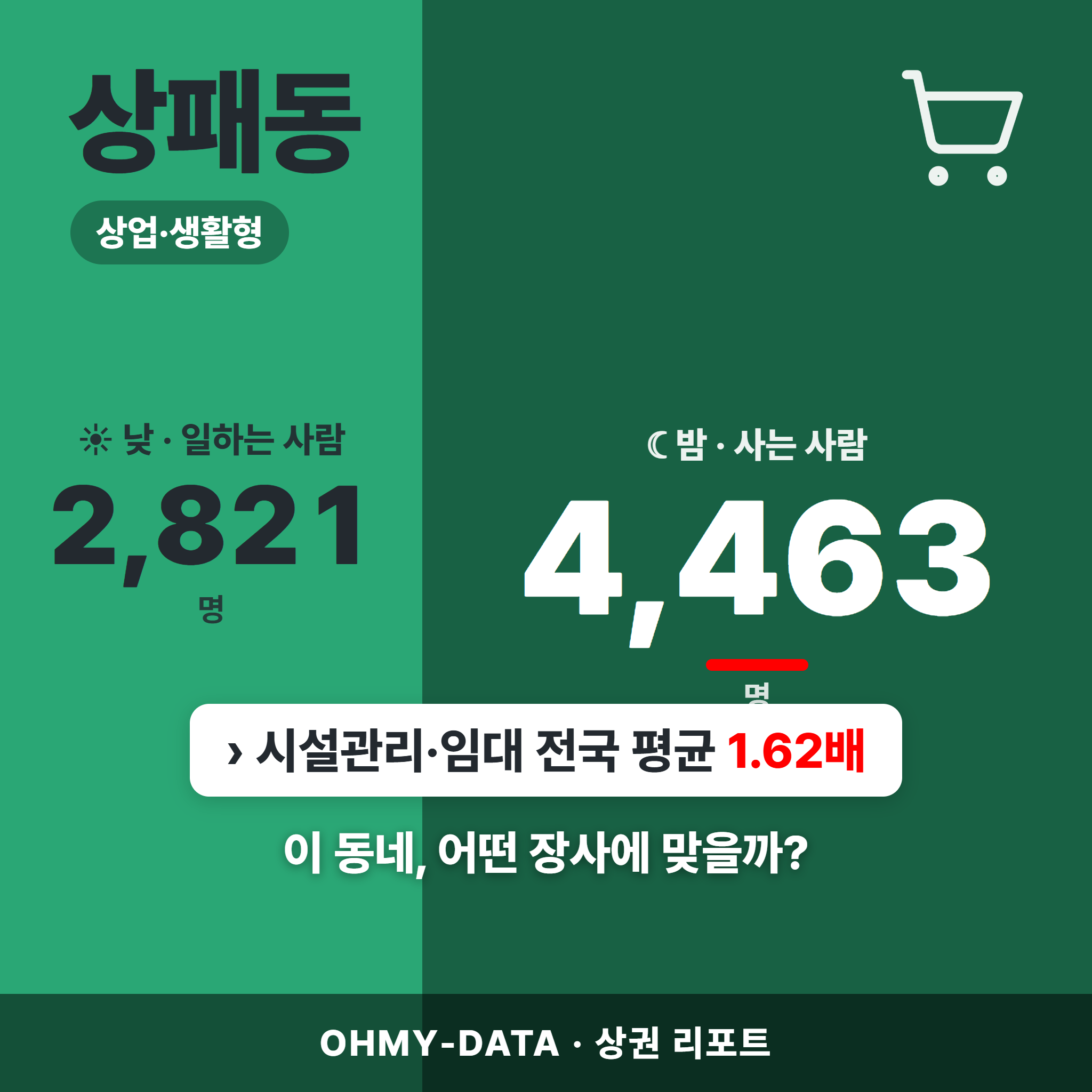 상패동 상패동_표지.png