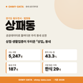 상패동 상패동_표지.png