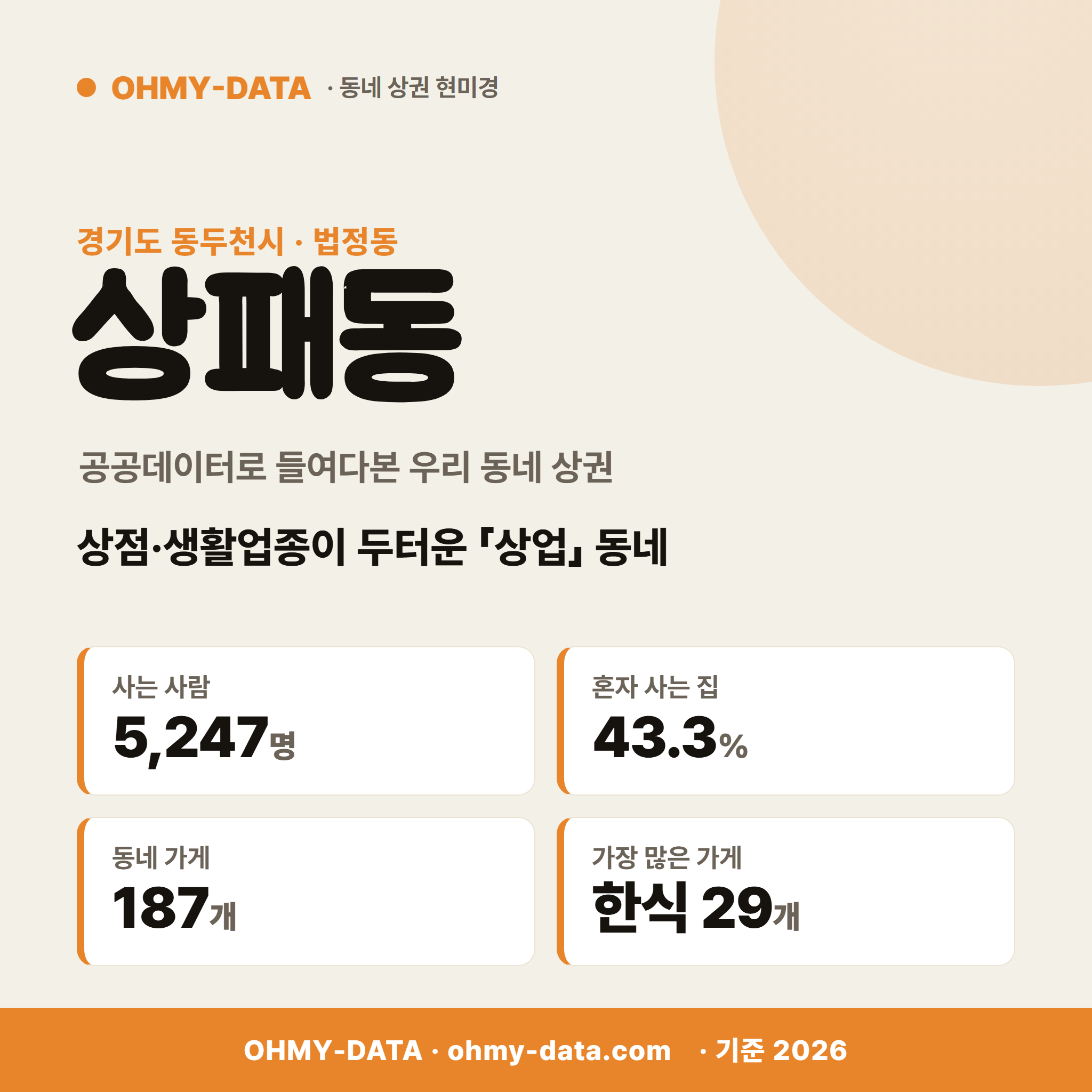 상패동 상패동_표지.png