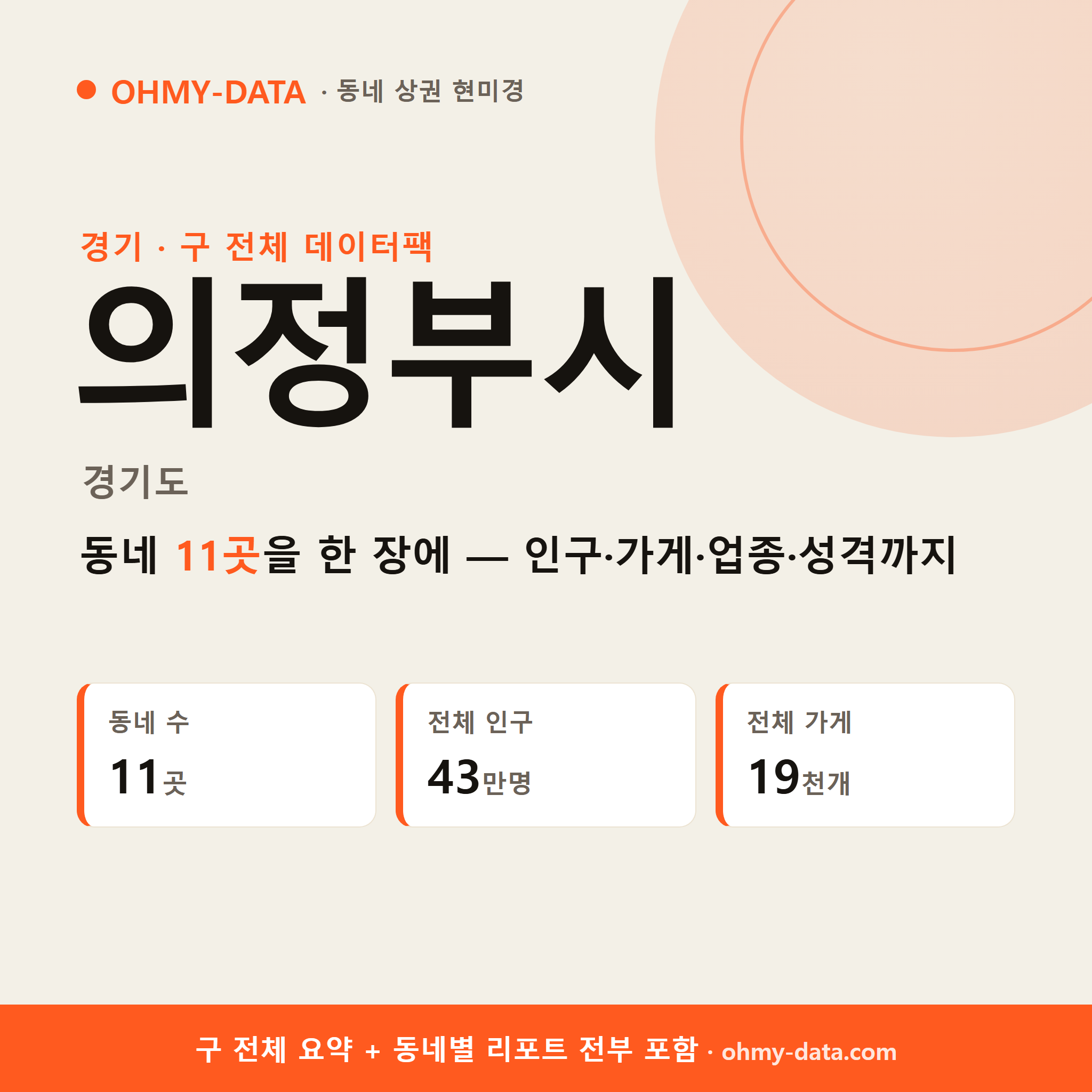 의정부시 상권 데이터팩