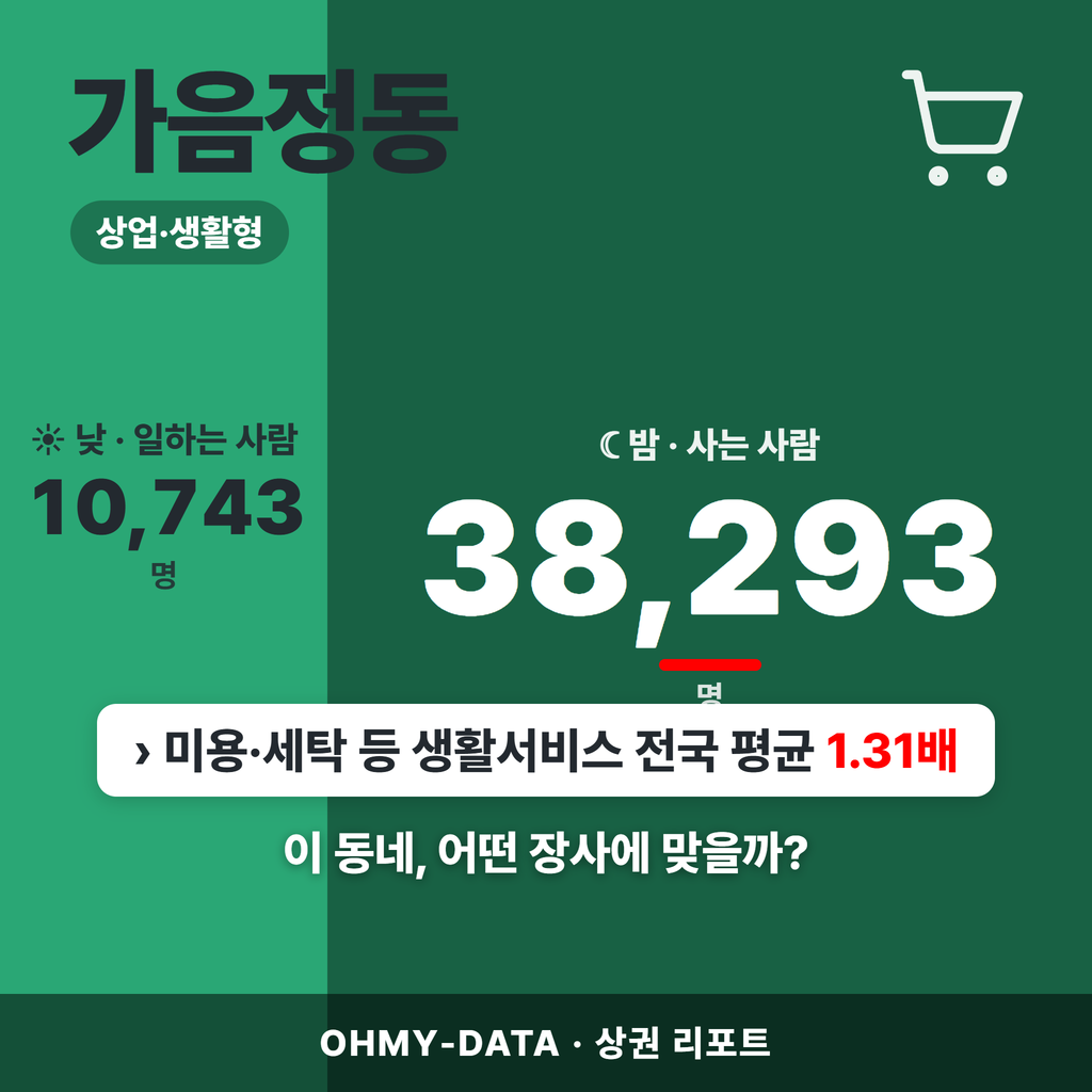 가음정동 가음정동_표지.png