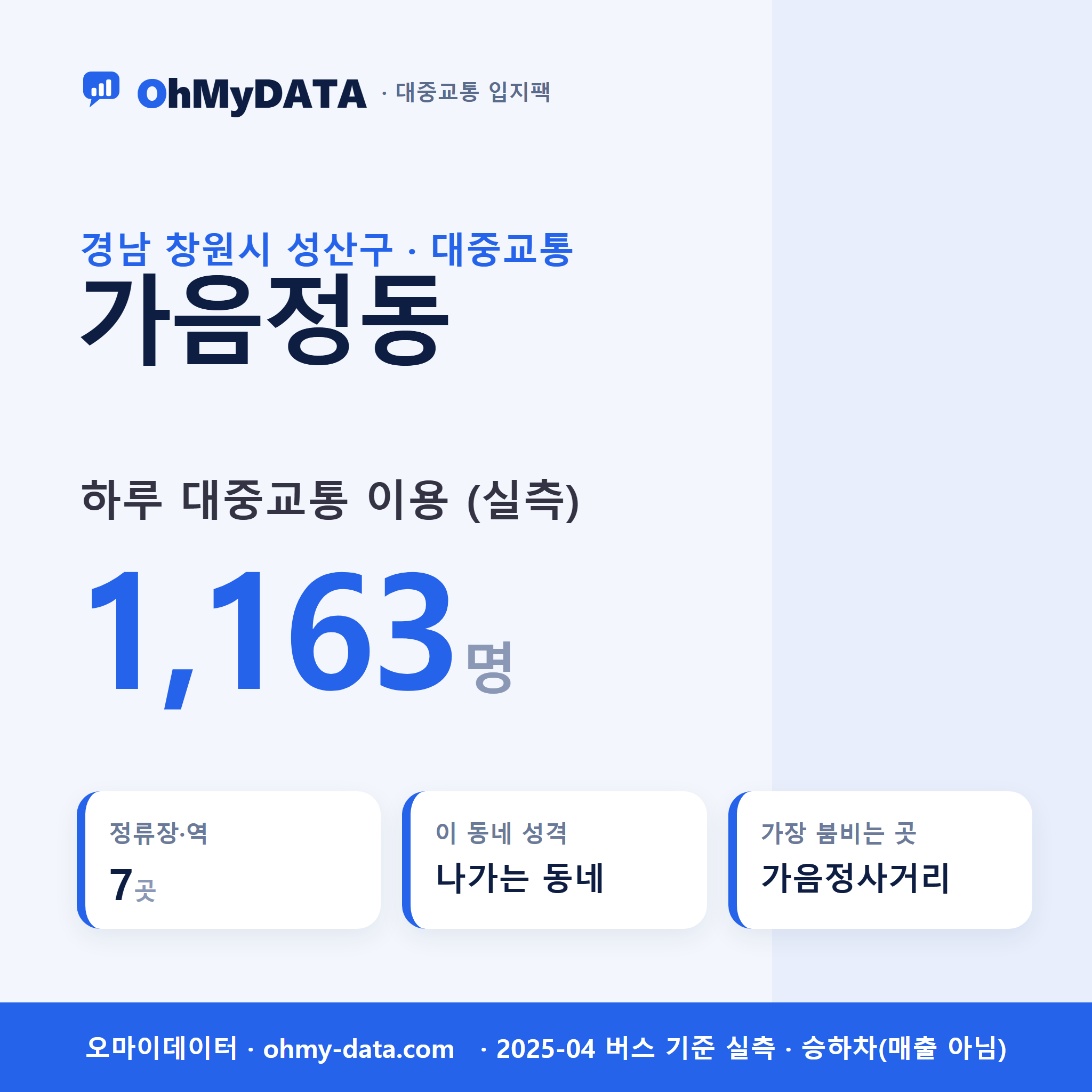 가음정동 대중교통 입지팩 표지