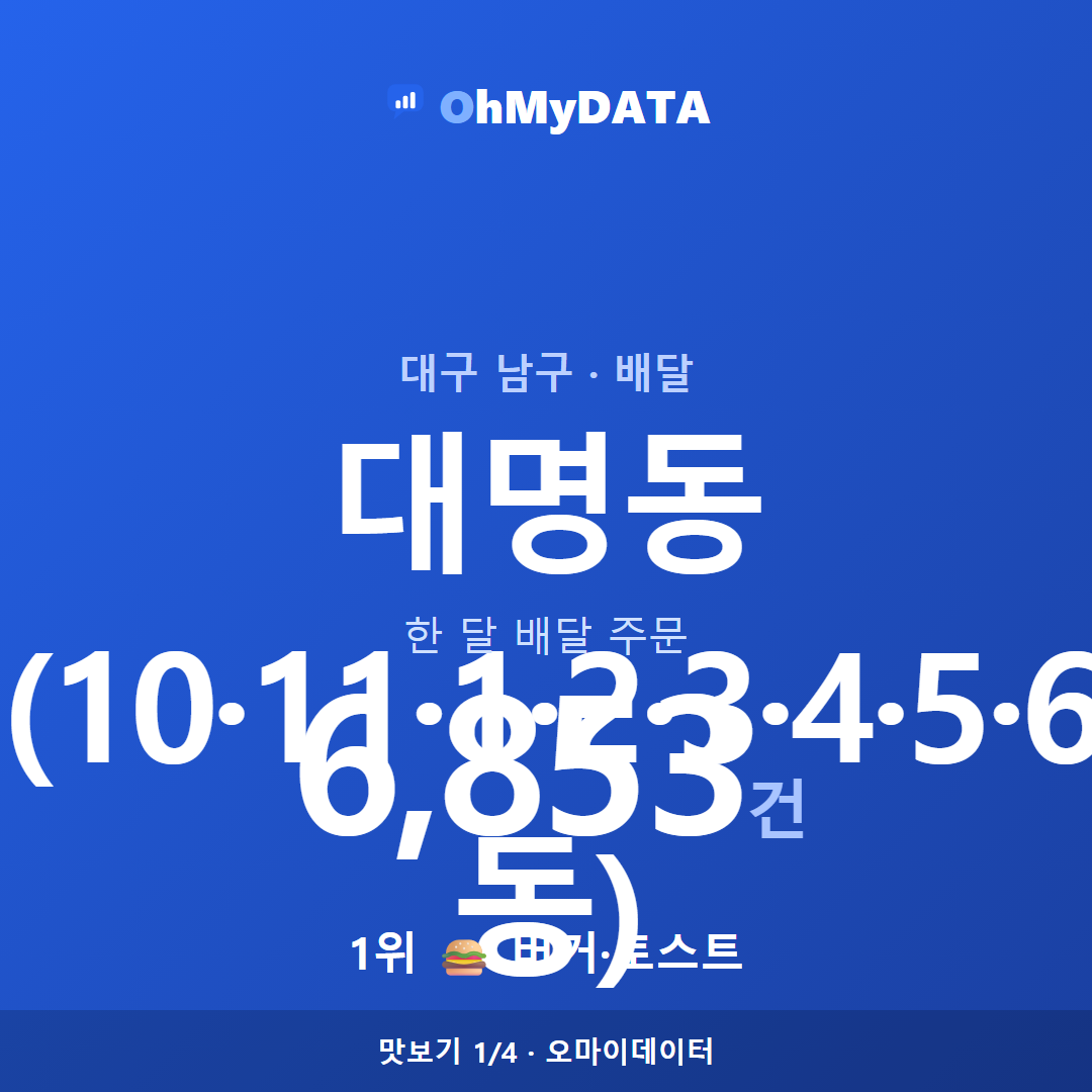 대명동(10·11·1·2·3·4·5·6·9동) 맛보기 1/4
