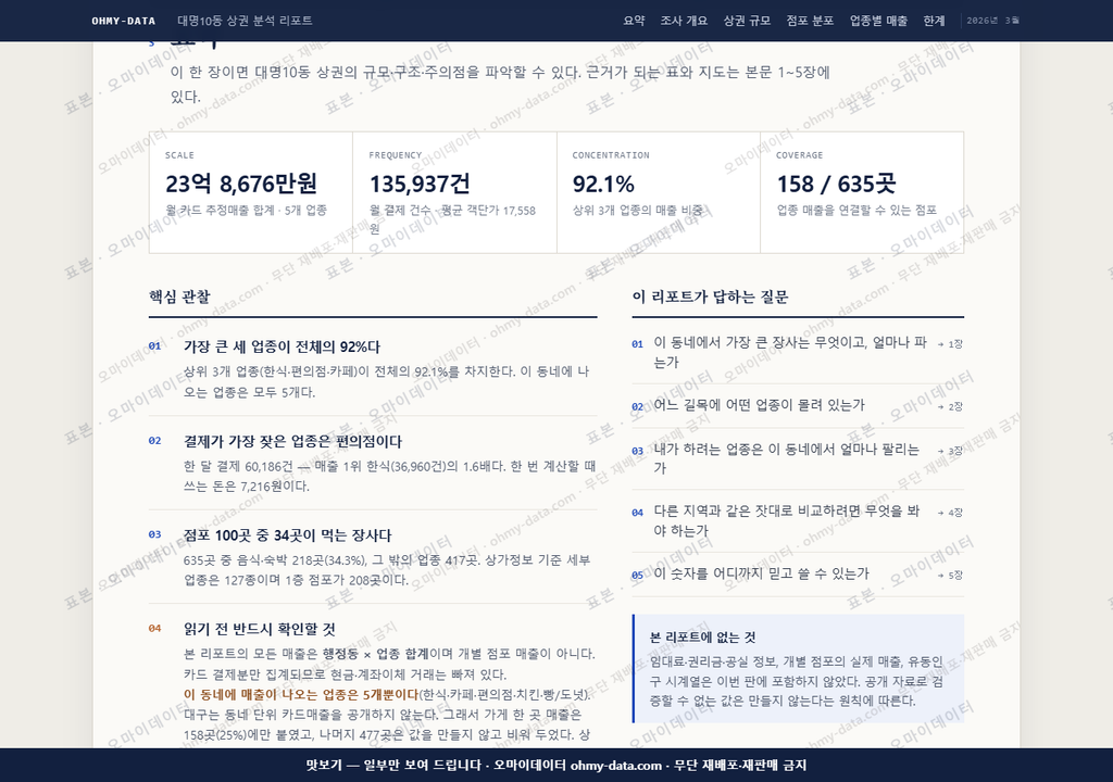 대명10동 대명10동_맛보기3.png