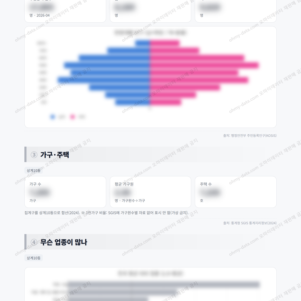 상계10동 상계10동_맛보기_2.png