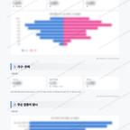 대명10동 대명10동_맛보기_2.png