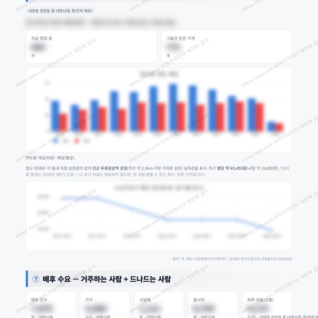 대명10동 대명10동_맛보기_4.png
