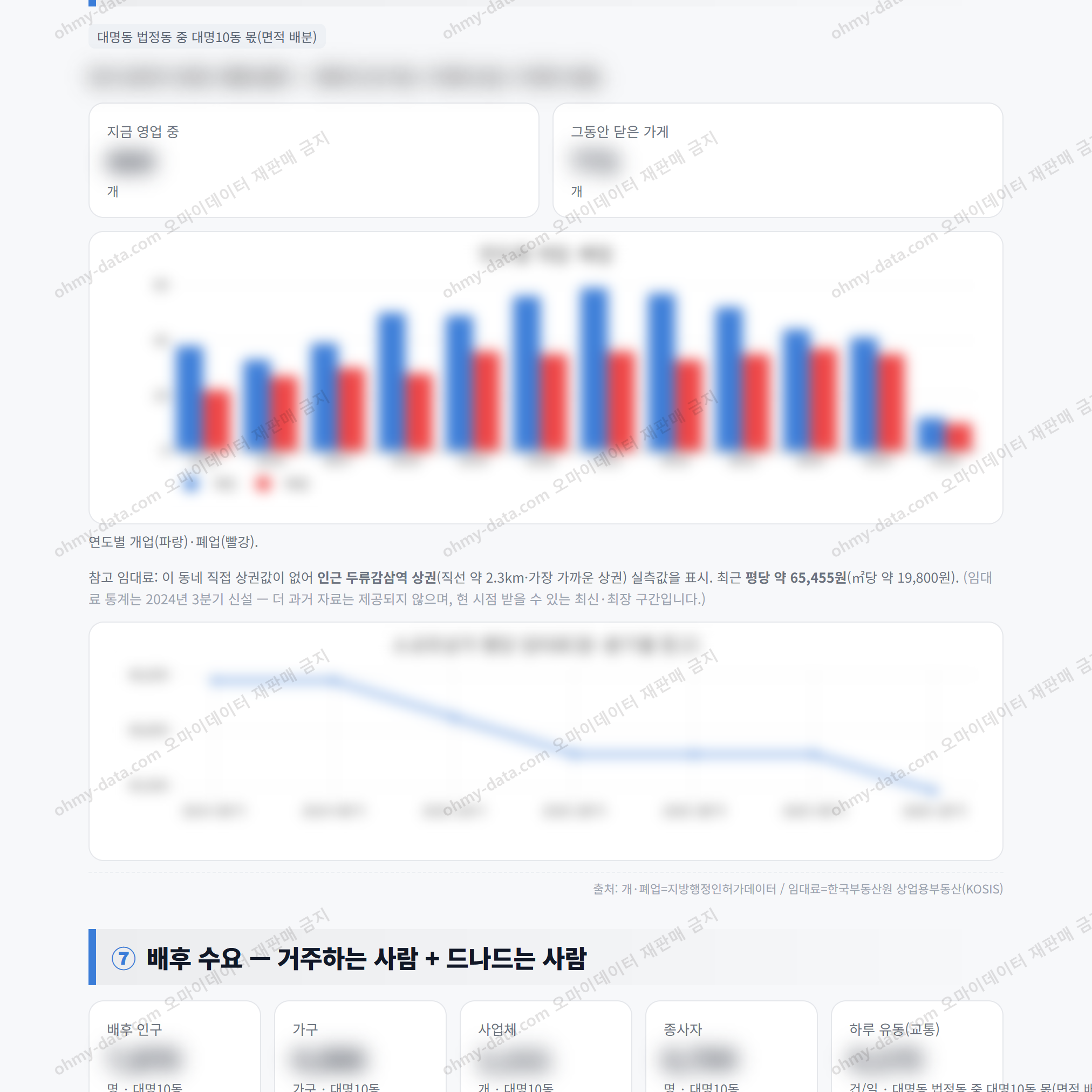 대명10동 대명10동_맛보기_4.png