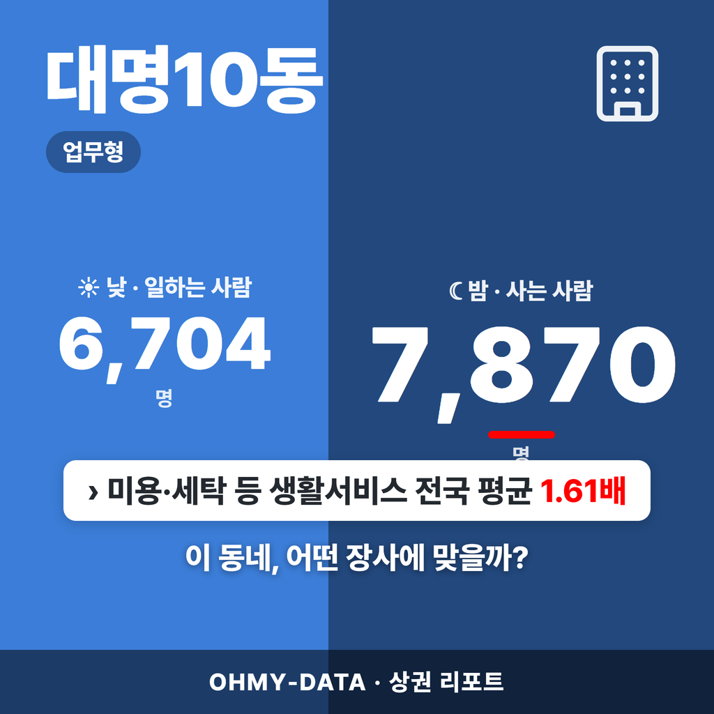 대명10동 대명10동_표지.png