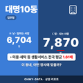 대명10동 대명10동_표지.png