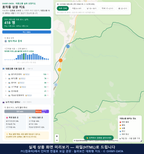 인터랙티브 지도 미리보기(실제 상품은 클릭형 HTML)