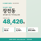 장전동 장전동_표지.png