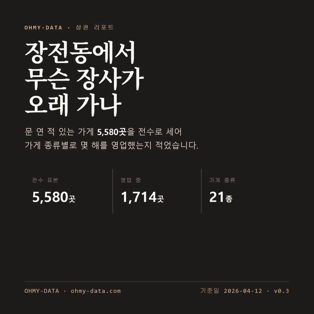 장전동 표지