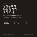 장전동 표지