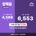 압해읍 압해읍_표지.png