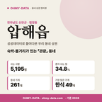 압해읍 압해읍_표지.png