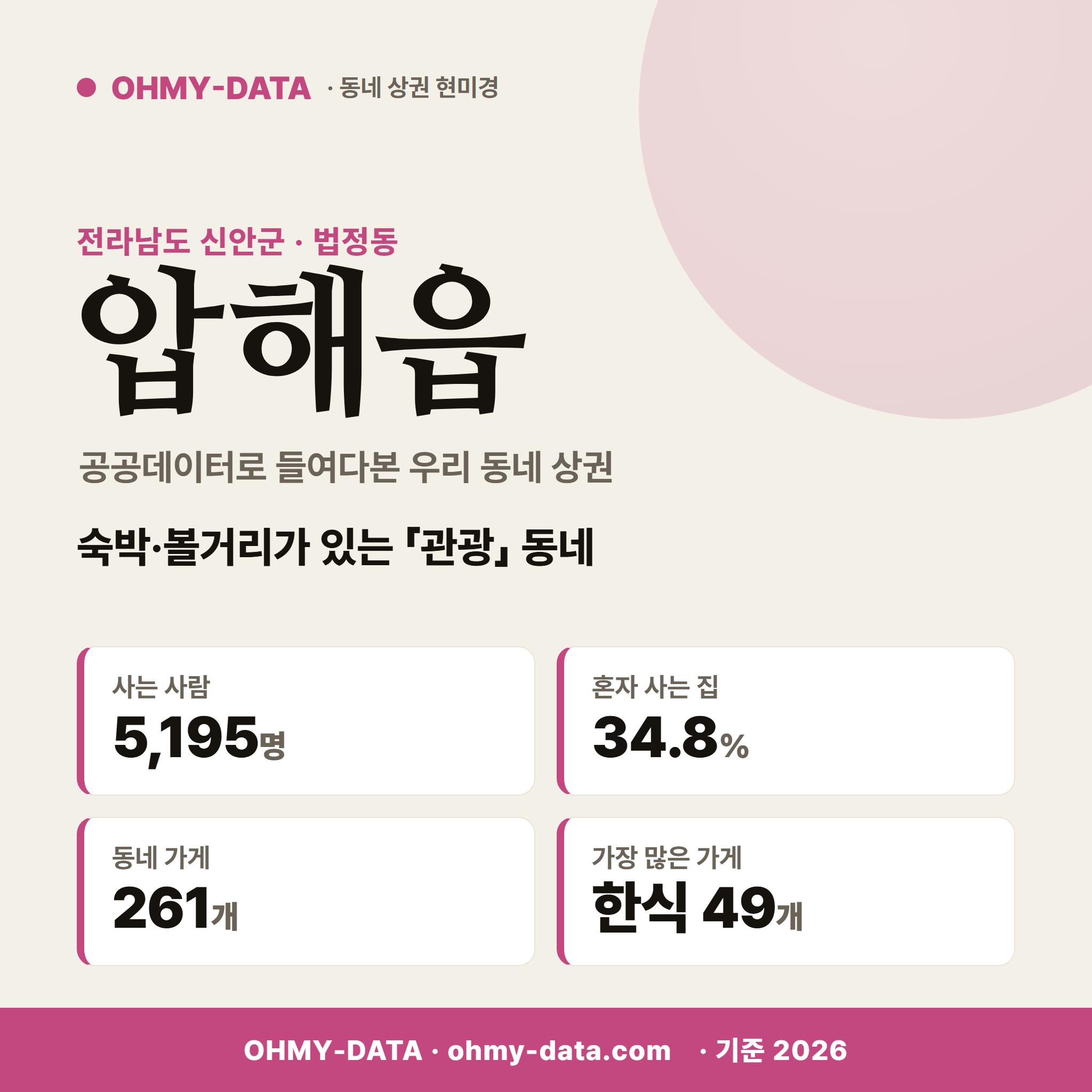 압해읍 압해읍_표지.png
