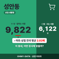 성안동 성안동_표지.png